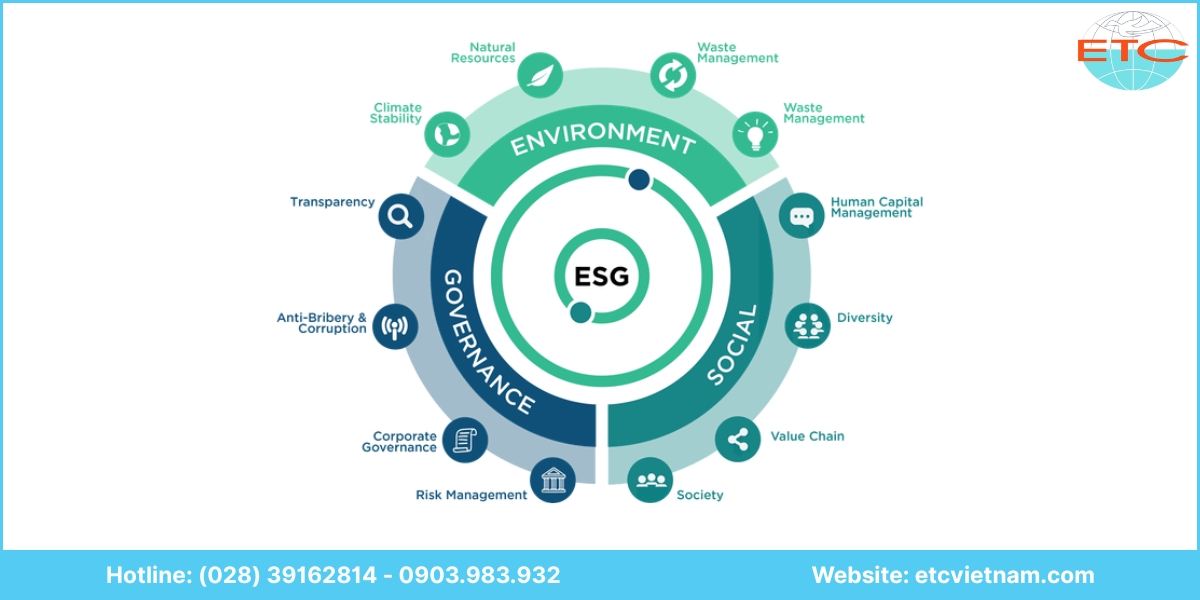 Dịch vụ tư vấn ESG doanh nghiệp tại ETC Việt Nam